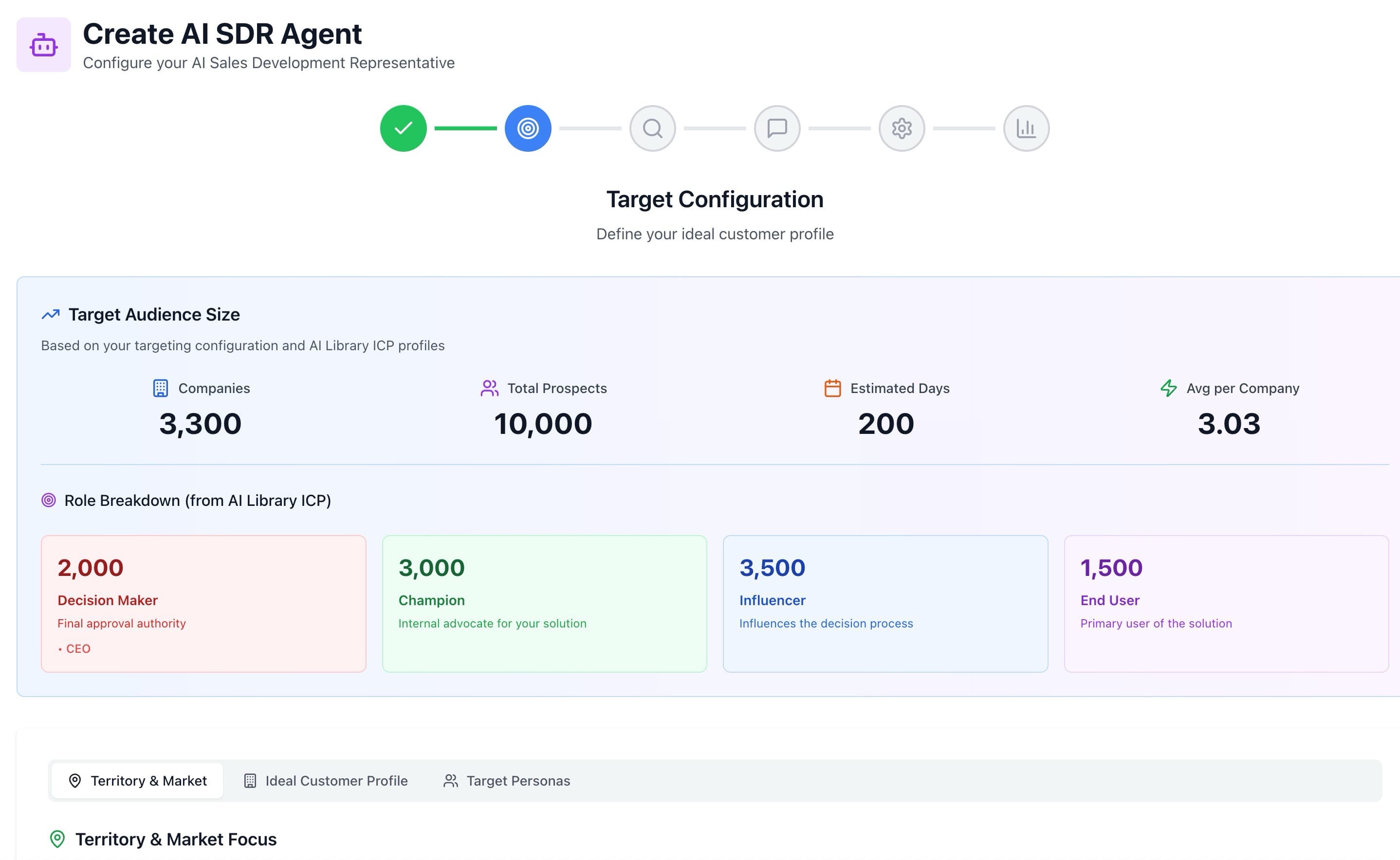 AI-Powered Sales Intelligence