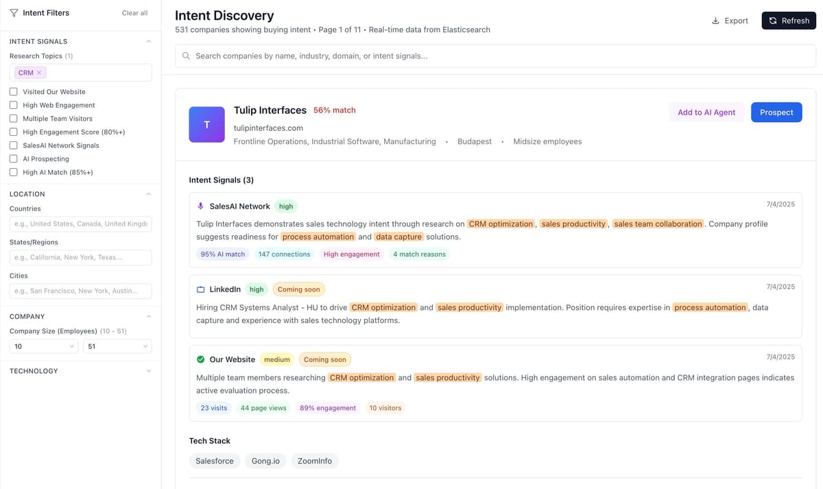 Salestools AI intelligent prospect lists interface
