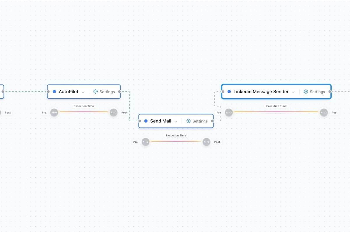 Salestools AI multichannel outreach with intelligent reply handling interface