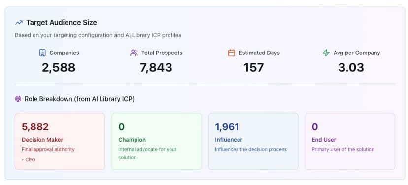 AI Agent Prospecting - Precision Targeting