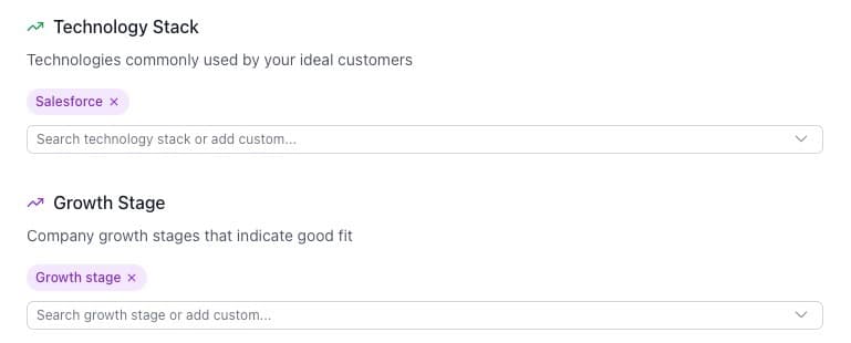 Salestools Technology Alerts dashboard